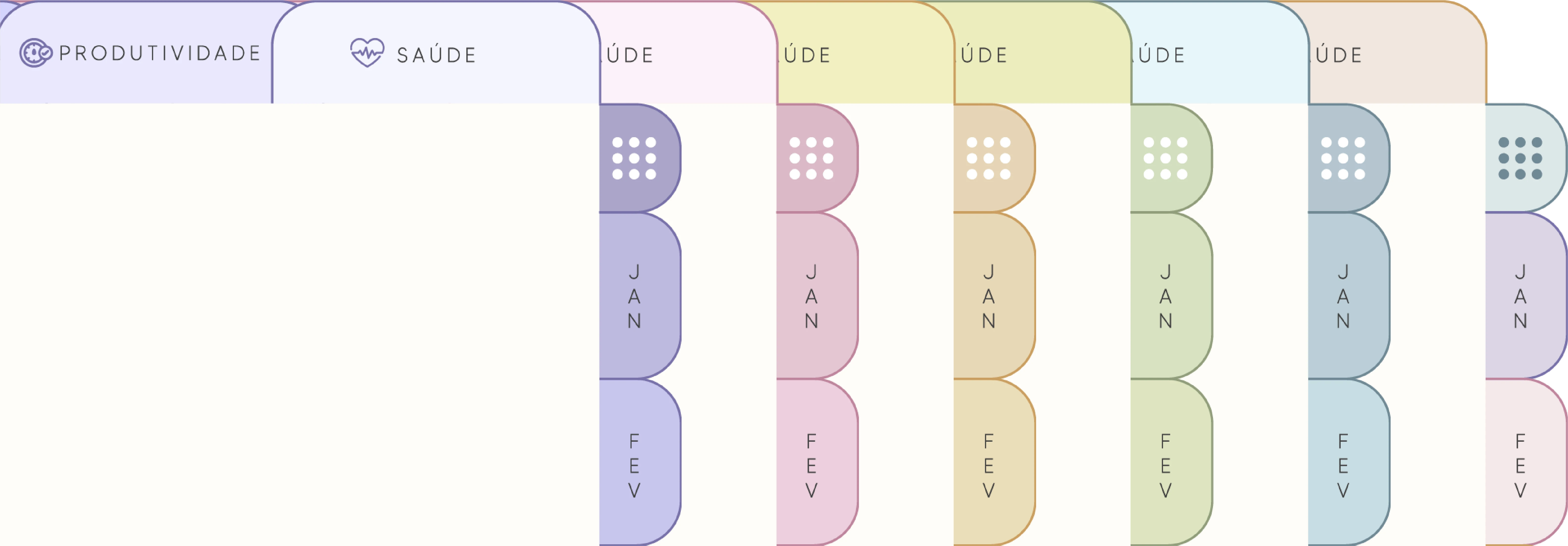 Páginas do planner com abas de categorias e opções de cores